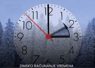 Sat pomjeramo najranije u posljednjih 11 godina: Evo kog datuma vraćamo kazaljke i spavamo duže